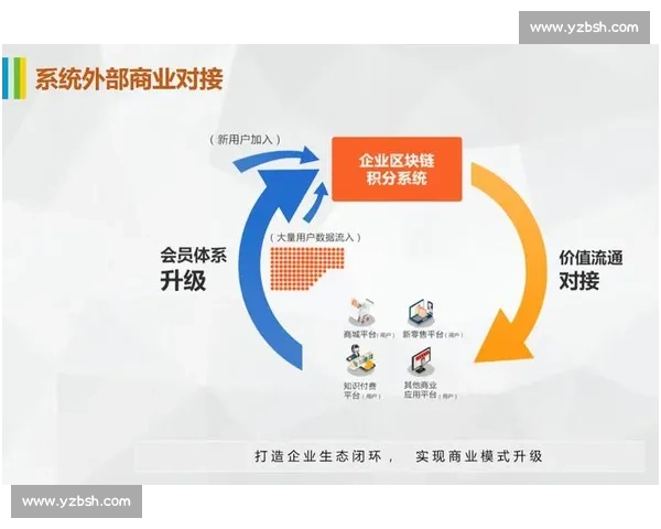 以电竞赛事品牌运营为核心的全链路价值塑造与商业增长策略研究